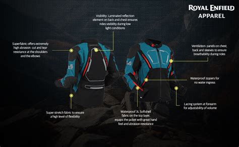 Royal Enfield ADVENTURER XT RIDING JACKET | Superfabric: High abrasion ...