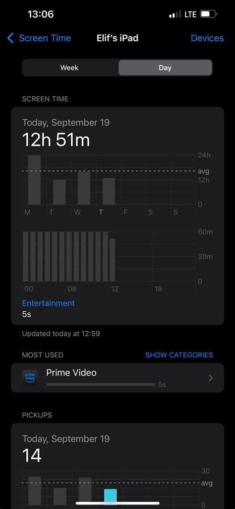 Image result for Apple Screen Time Reached