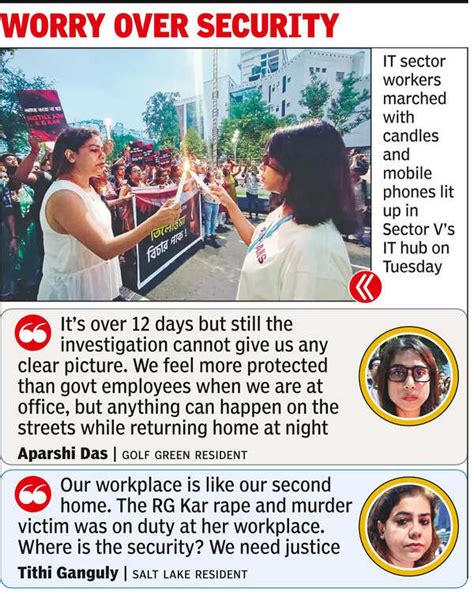 IT Employees: IT Employees Rally for Justice in Sector V | Kolkata News ...