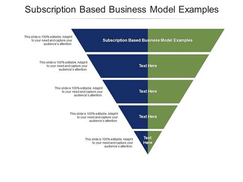 Image result for Subscription Business Model Examples