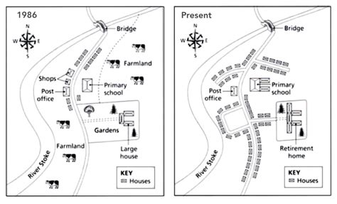 Writing Map 的图像结果