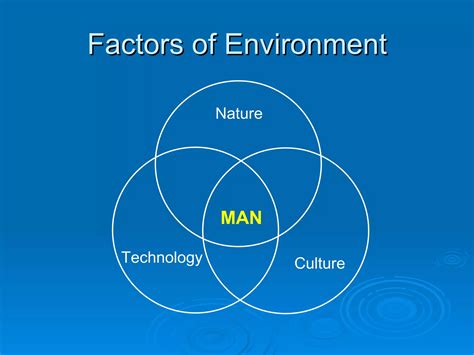 Environmental Science Examples 的图像结果