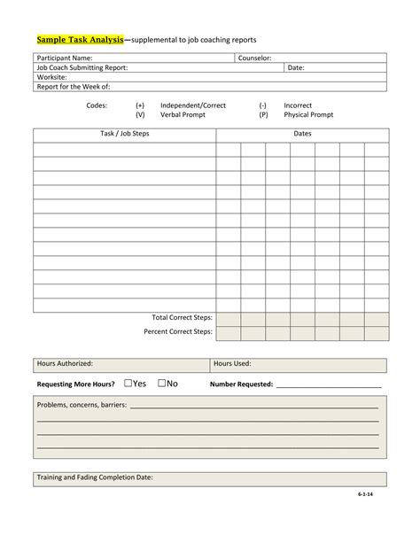 Image result for Job Task Definition