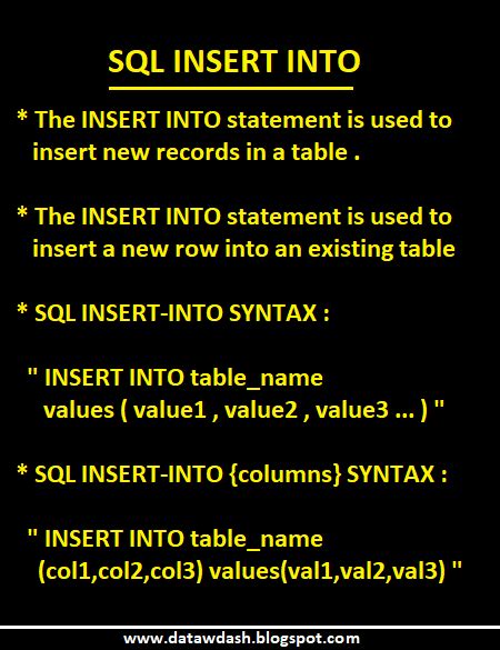Image result for Select Insert into SQL