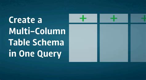Image result for SQL Query Table