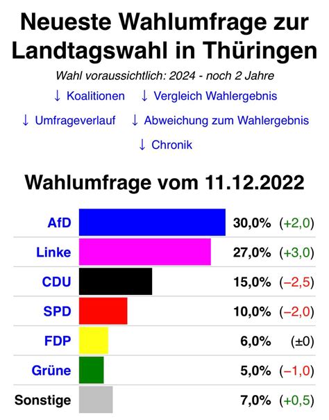 2025 German Federal Election Guide: Candidates, Parties, And Voting ...