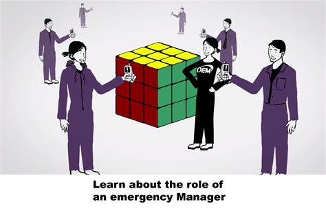 Emergency Program Manager 的图像结果
