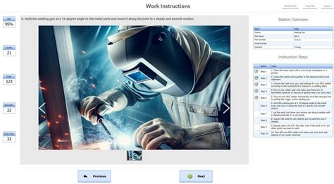 Virtual Work Instructions 的图像结果