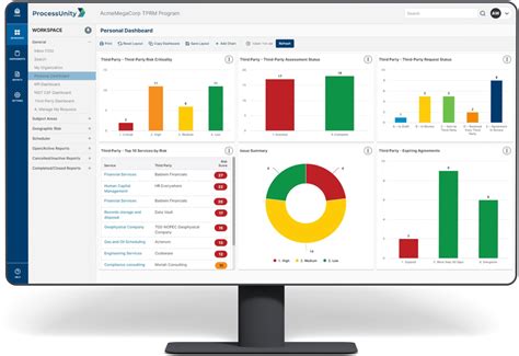 Image result for ProcessUnity Demo