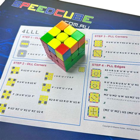 Image result for CFOP Method Paper Sheet