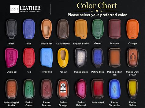 How to Open Lexus Key FOB 的图像结果