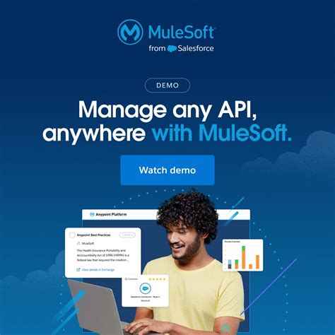 Image result for MuleSoft Email API
