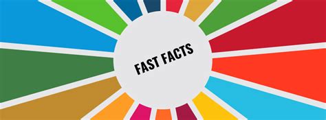 Image result for Fast Facts Unity