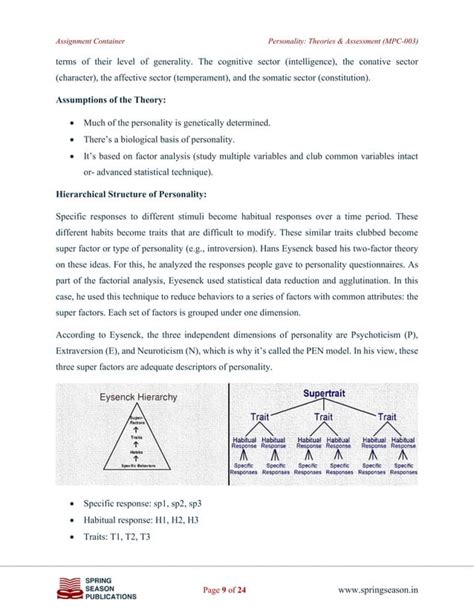 IGNOU Mapc Assignment Sample 的图像结果