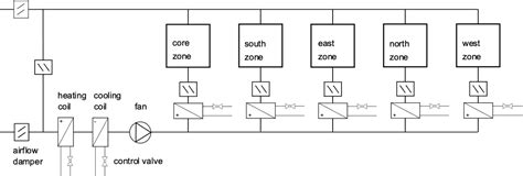 Hvac System Schematic Diagram - Circuit Diagram
