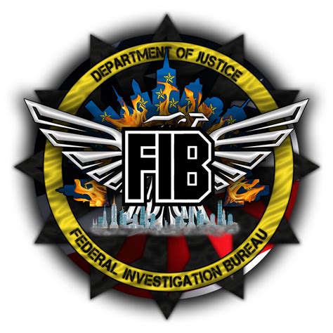 Image result for Fib Channel Trading View