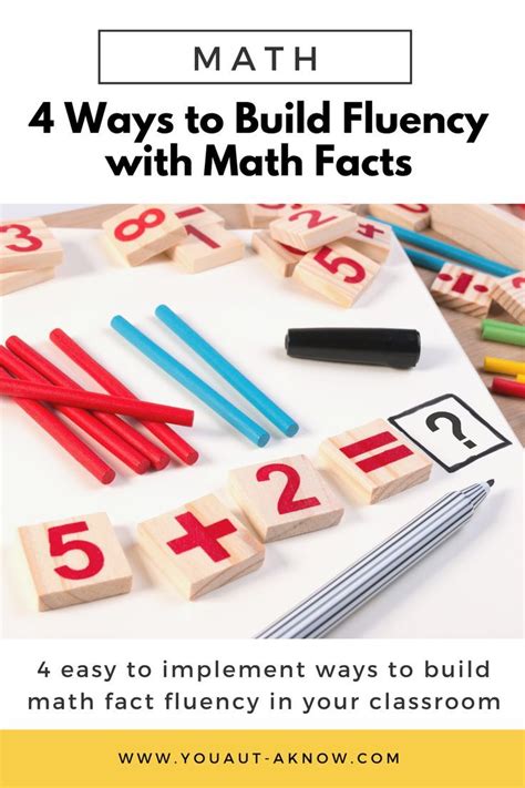 Image result for Elementary Math Fluency
