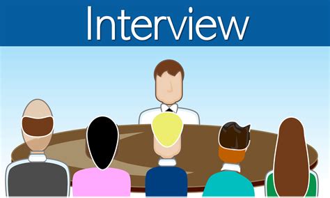 Interview: Definition, Meaning, Types of Interview