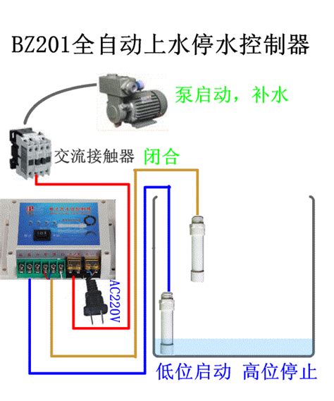 太阳能一根水管循环安装图 她在你的12之前安装的