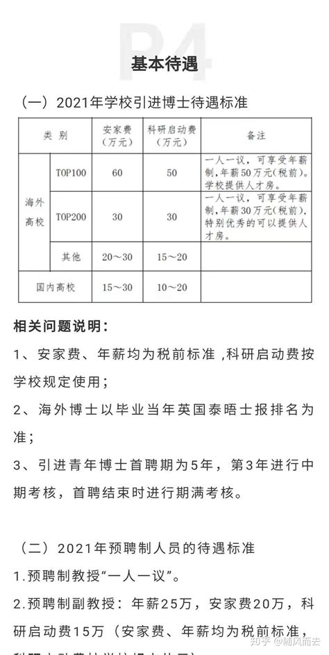 想问下山东财经大学博士人才引进安家费咋样，工资待遇咋样，谢谢，今年博士毕业？ - 知乎