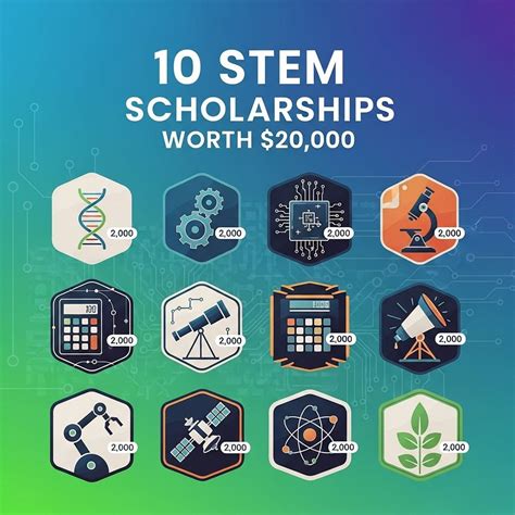 Top 10 STEM Scholarships Worth $20,000 - Graphic Folks
