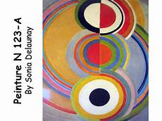 Abstract Expressionism Shapes by Packet 22 Geometric Abstract Expressionism Evergreen Abstract Expressionism Shapes