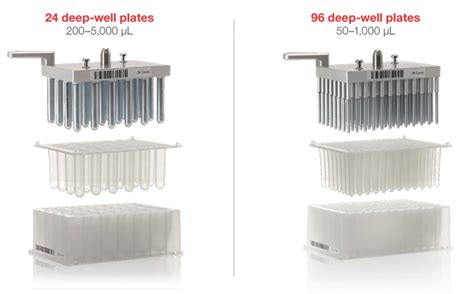 KingFisher Apex System | Thermo Fisher Scientific - IN