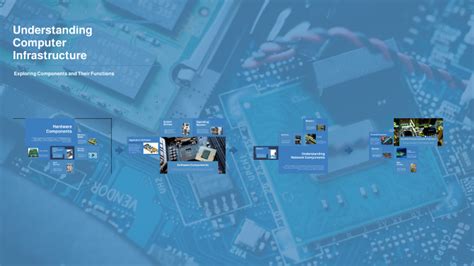 Image result for Computer Data Systems