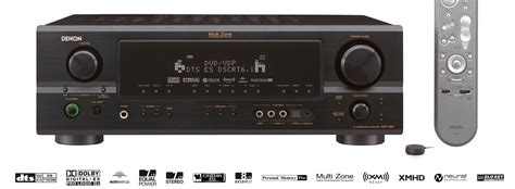 Decoder Surround 的图像结果