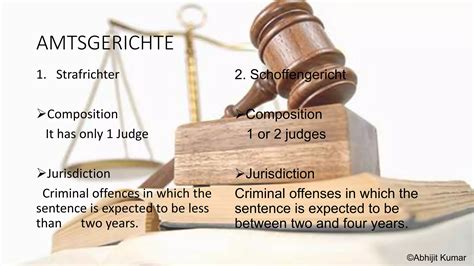 German Legal system by abhijit kumar | PPTX
