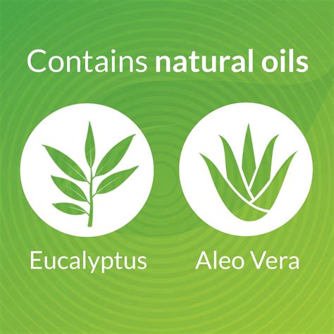 Bodyguard Herbal Mosquito Repellent Spray, 100 ml Price, Uses, Side ...