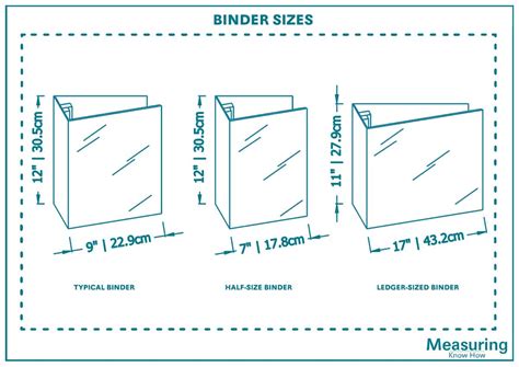 Image result for Machine Learning Dynamic Linear Classifier