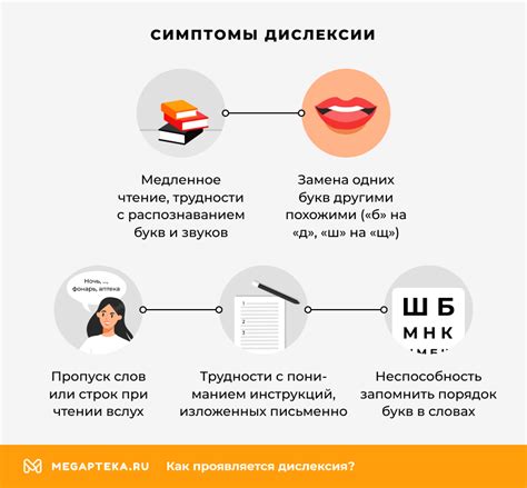 Что такое дислексия: Причины, симптомы, лечение