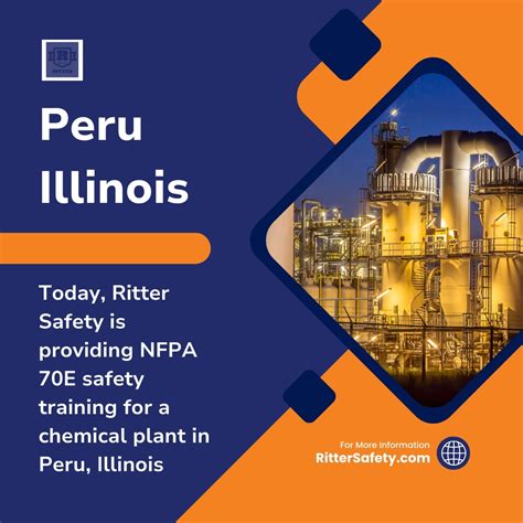 Ritter Safety | NFPA 70E Training (@rittersafety) • Instagram photos ...
