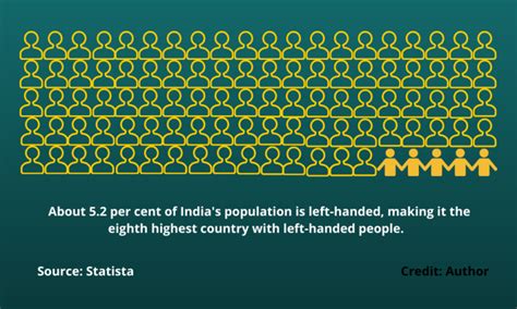 Left with no choice but to go the right way – The Softcopy