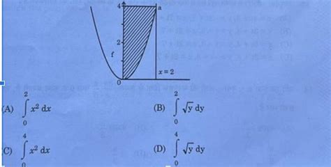 Maths Answer Key Term 1 Class 12 的图像结果