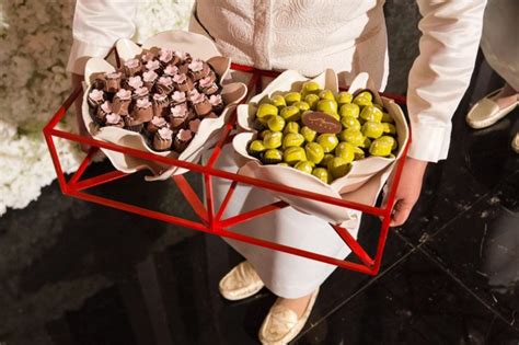 Sweetening Success: Siwar Chocolate's ERPNext Journey