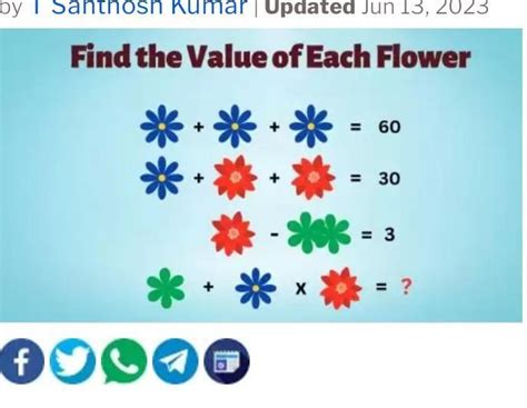 Yaar iska answer dedo koi Task given to me by my teacher Pls answer ...