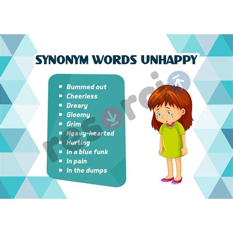 Synonym Words Unhappy - Template 03