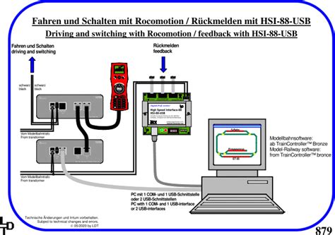 Image result for Roco Multimaus Update