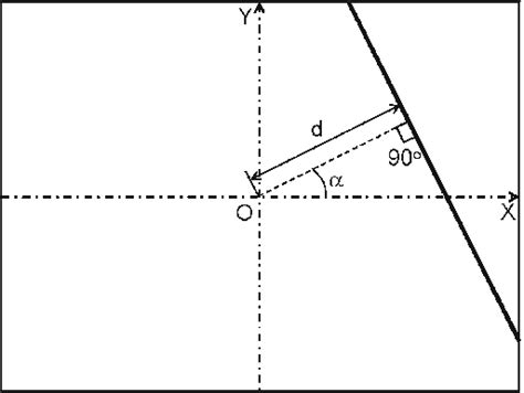 Cable Model Example 的图像结果