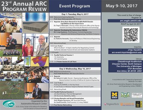 The Arc Program 的图像结果