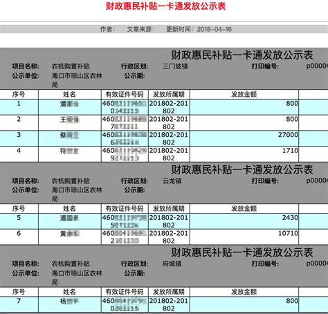 法定代表人身份证号码，工商数据未更新是什么情况? | 微信开放社区