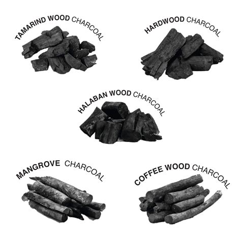 Hardwood Lump Charcoal for Barberque (BBQ)