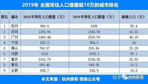 海南购房政策2021最新，外地人在海南买房政策