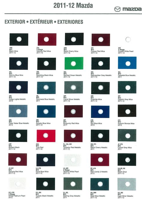 Image result for Mazda Color Code 42M