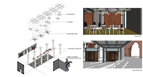“up growth” - A community development project | CEPT - Portfolio