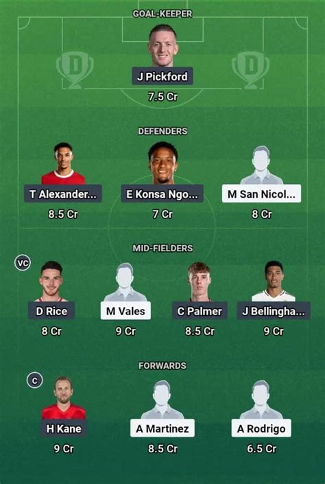 ADR vs ENG Dream11 Prediction, UEFA World Cup Qualifiers