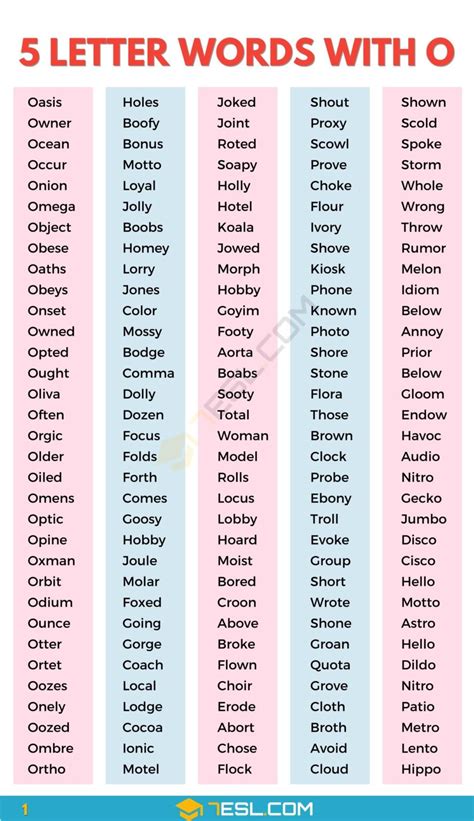 5 Letter Words with O (1000+ English Words) • 7ESL
