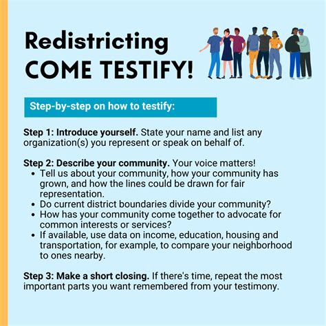Redistricting Updates & Information